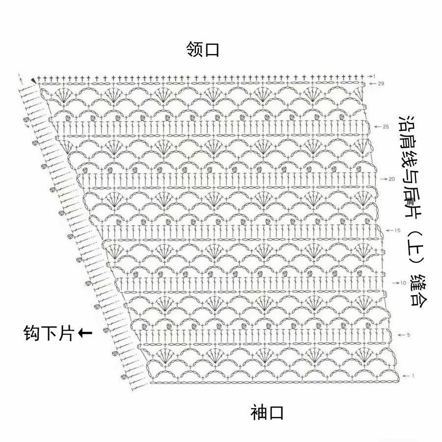 Crochet cardigan pattern with shell stitch design