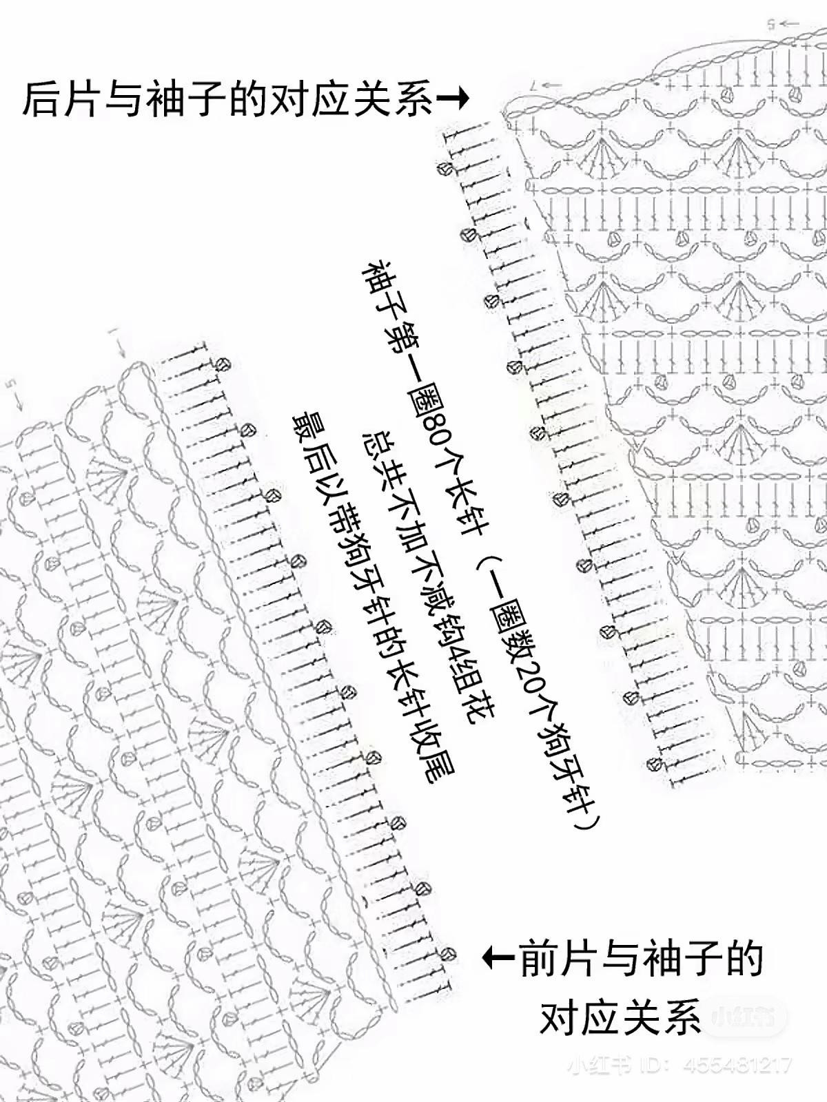 Crochet cardigan pattern with shell stitch design