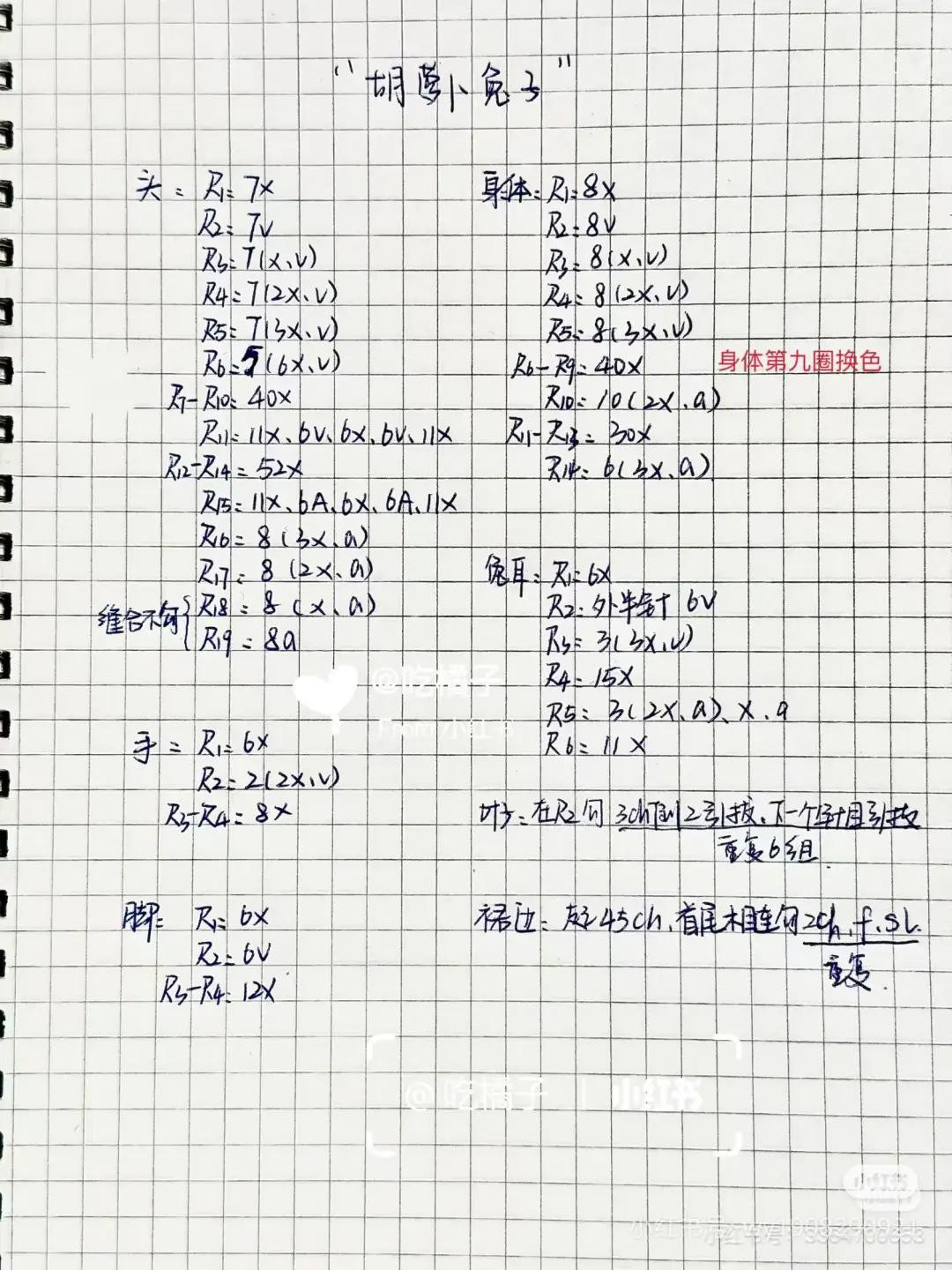 Crochet Carrot Rabbit Pattern Chart: Black and White Amigurumi Dolls