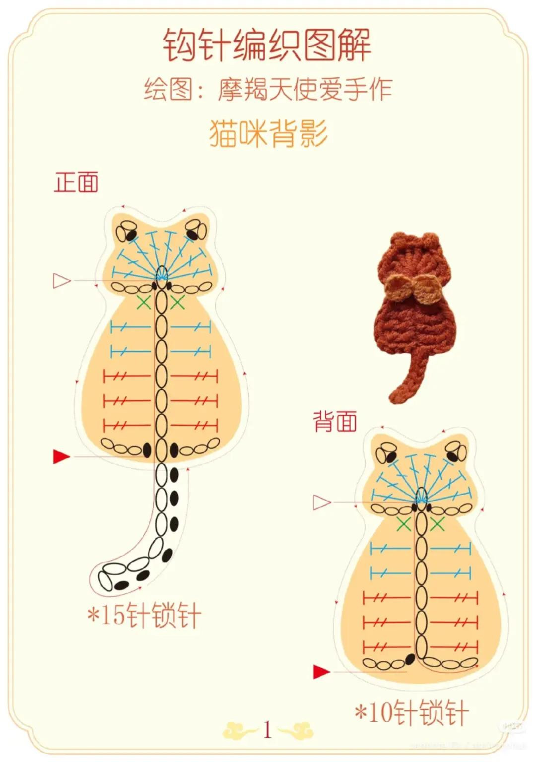 Crochet Cat Back View Flat Chart Pattern Tutorial