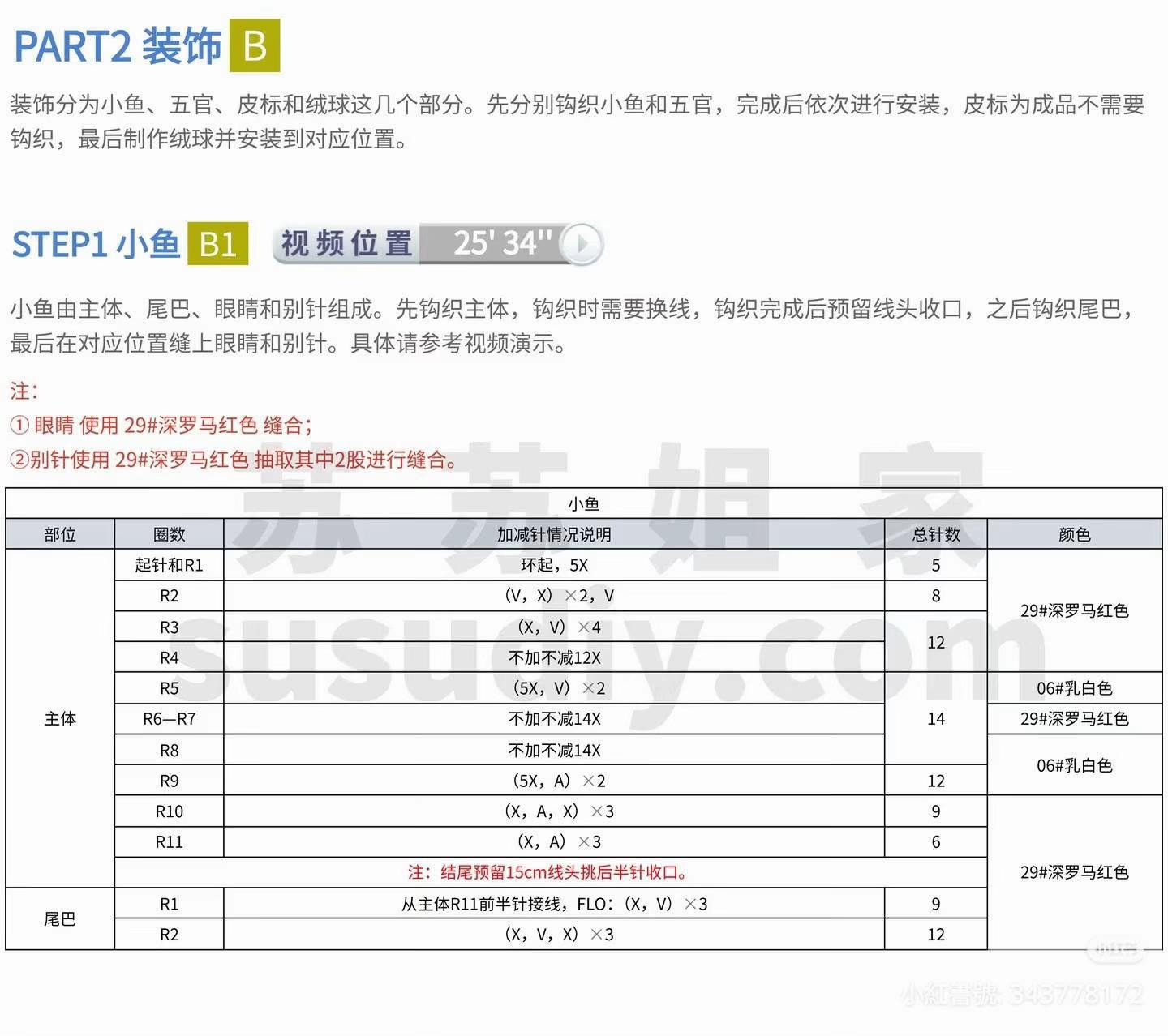 Crochet Cat Beanie with Fish Decoration Pattern
