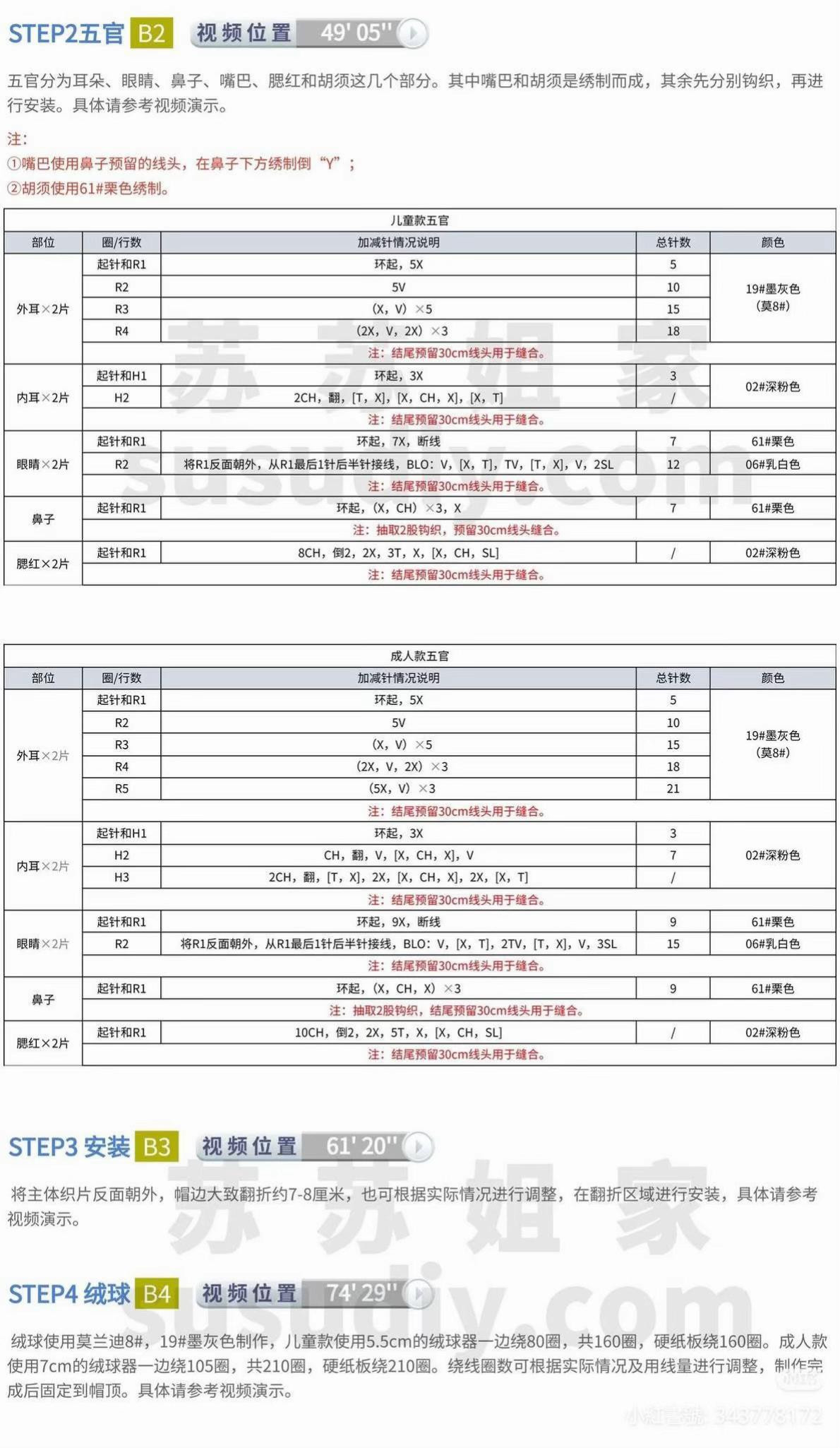 Crochet Cat Beanie with Fish Decoration Pattern