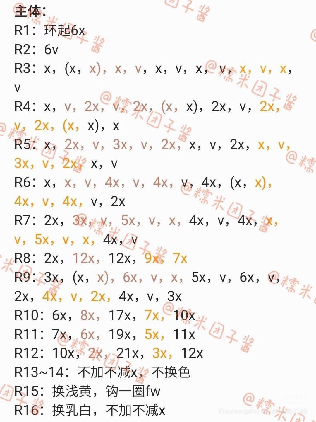 Crochet Cat Birthday Hat Chart for Baby