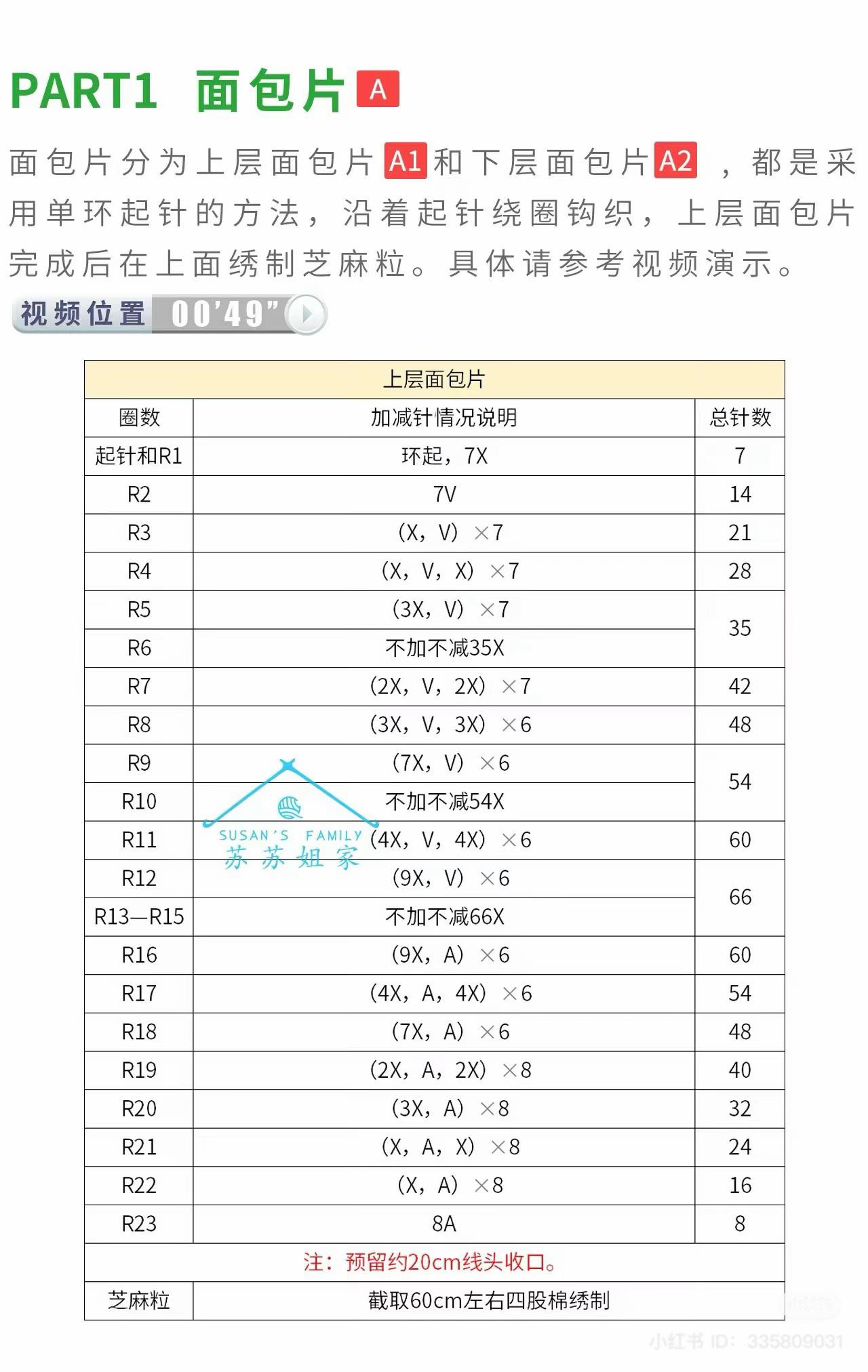 Crochet Cat Hiding in Burger Keychain Pattern Chart Tutorial