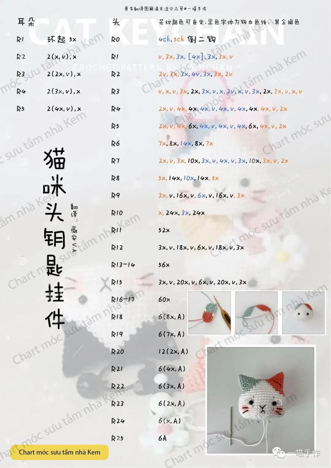 Crochet Cat Keychain Pattern Chart - Amigurumi Tutorial