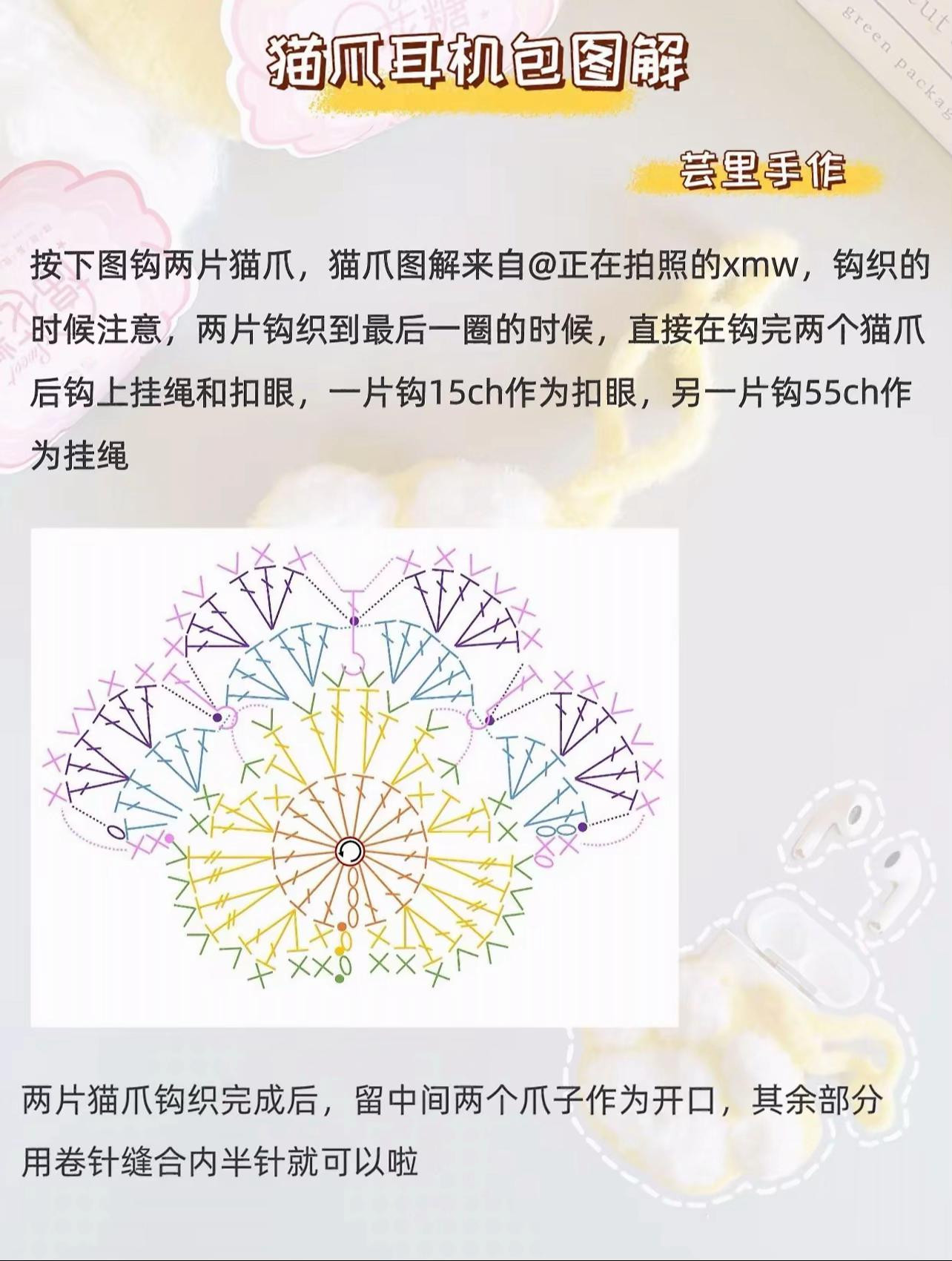 Crochet Cat Paw Earphone Case Chart - Yellow and White