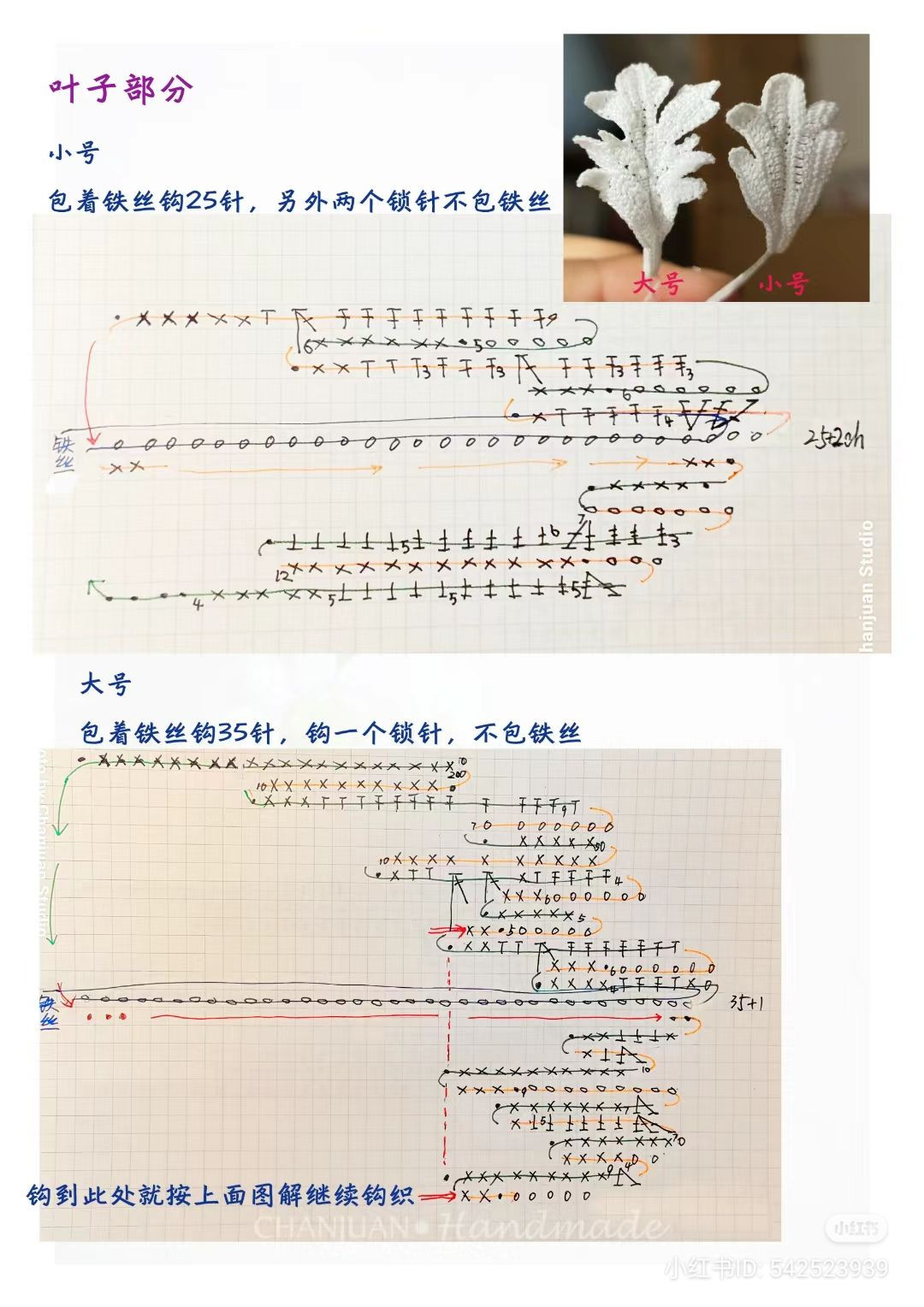 Crochet Chamomile Flower Tutorial with Detailed Charts and Instructions