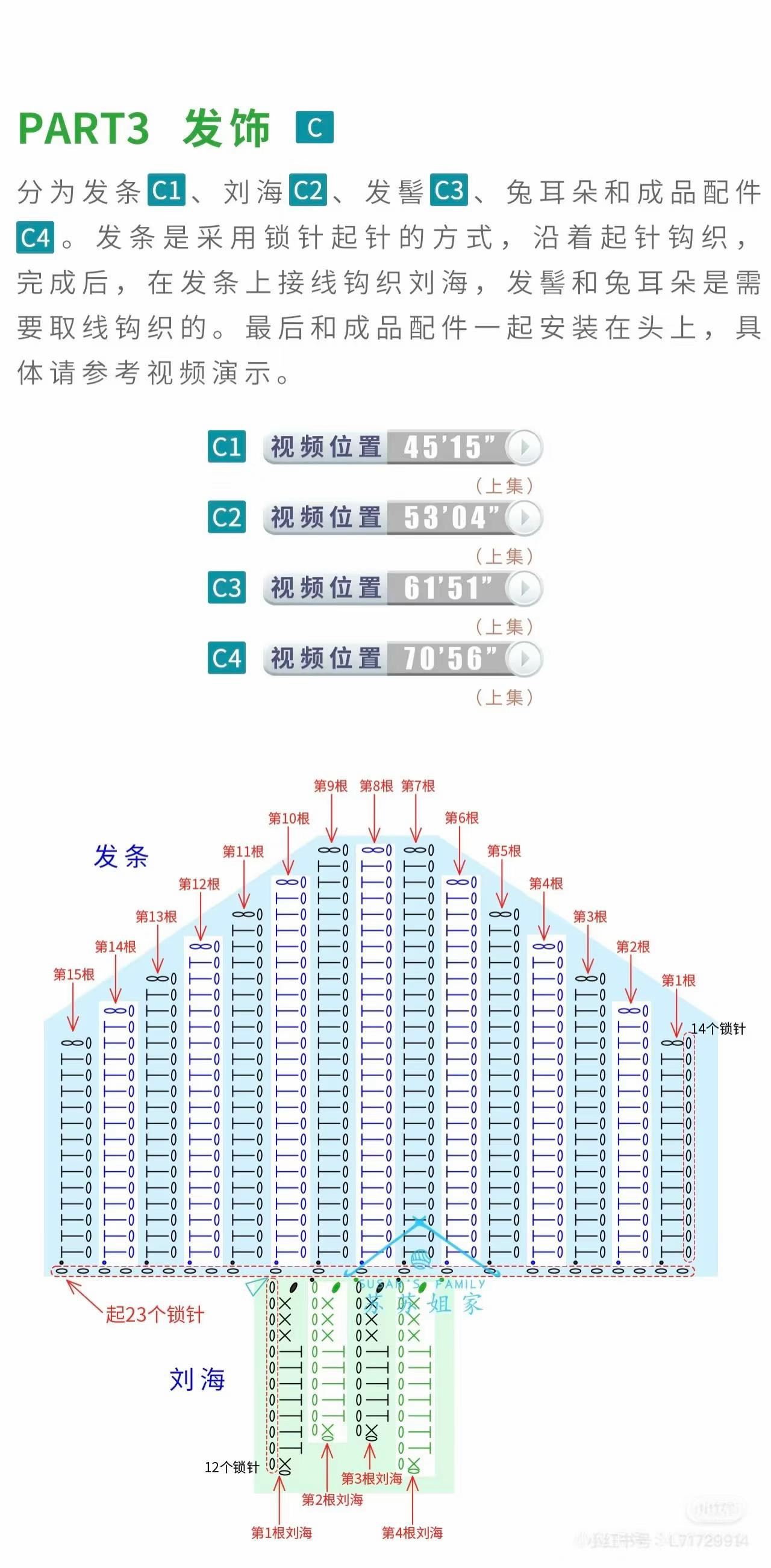 Crochet Chang'e Moon Goddess and Rabbit with LED Light Pattern