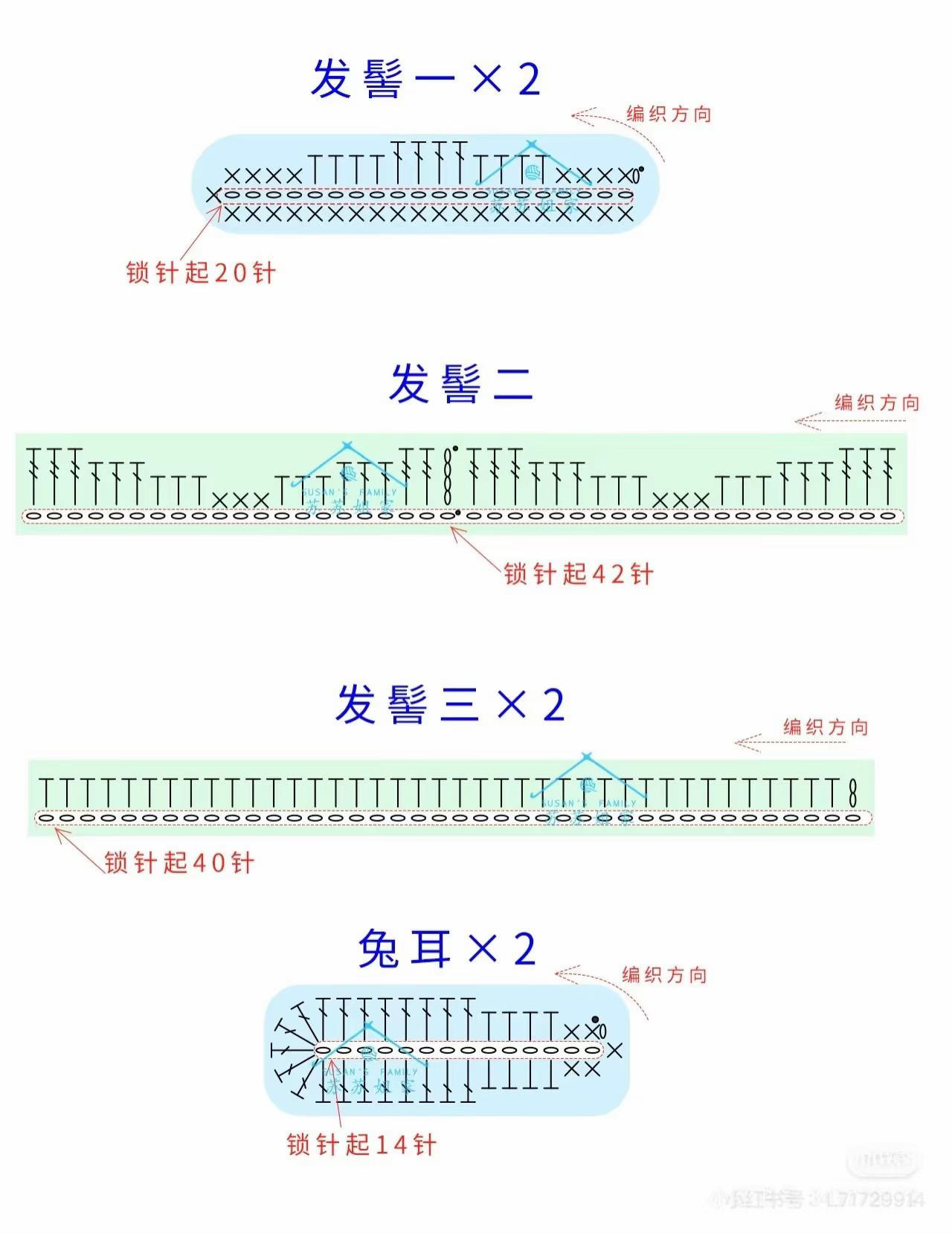 Crochet Chang'e Moon Goddess and Rabbit with LED Light Pattern