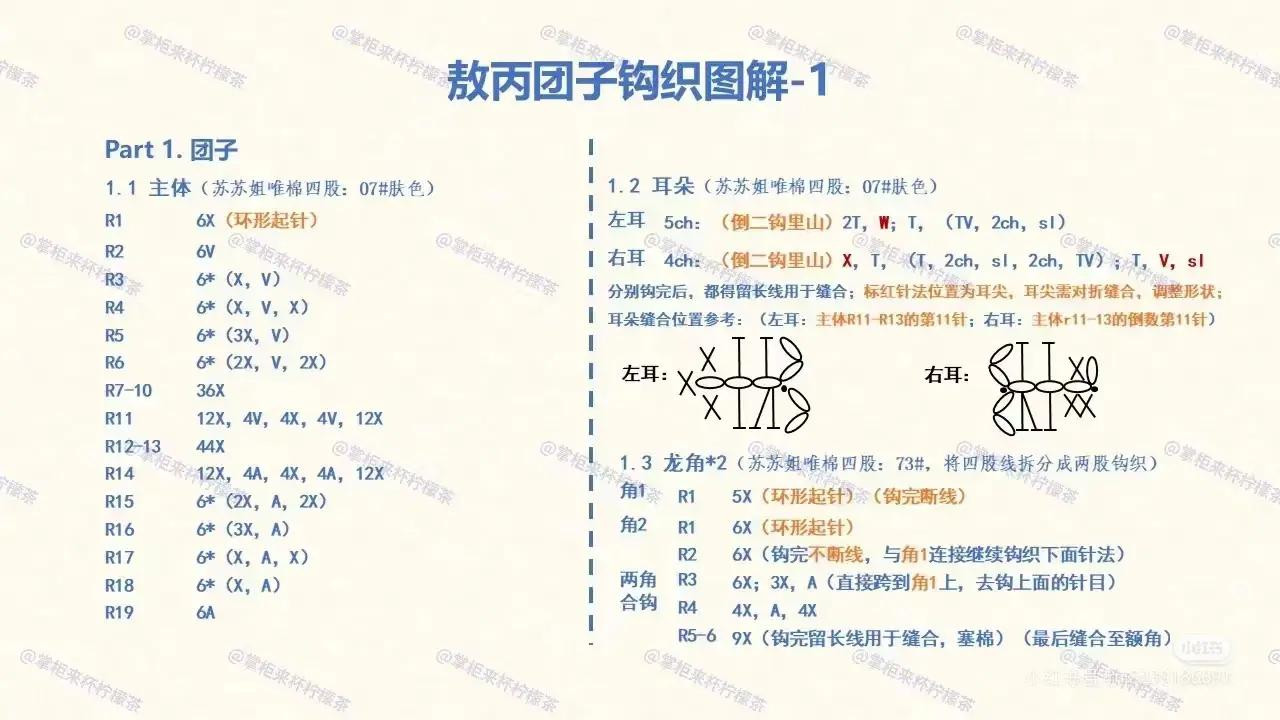 Crochet Chart: Ao Bing Doodle Doll Keychain Pattern