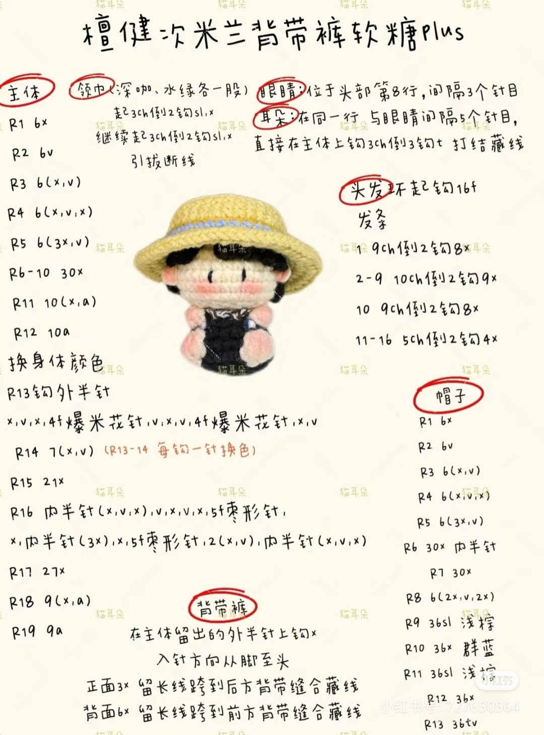 Crochet Chart: Cute Boy Doll with Hat and Overalls