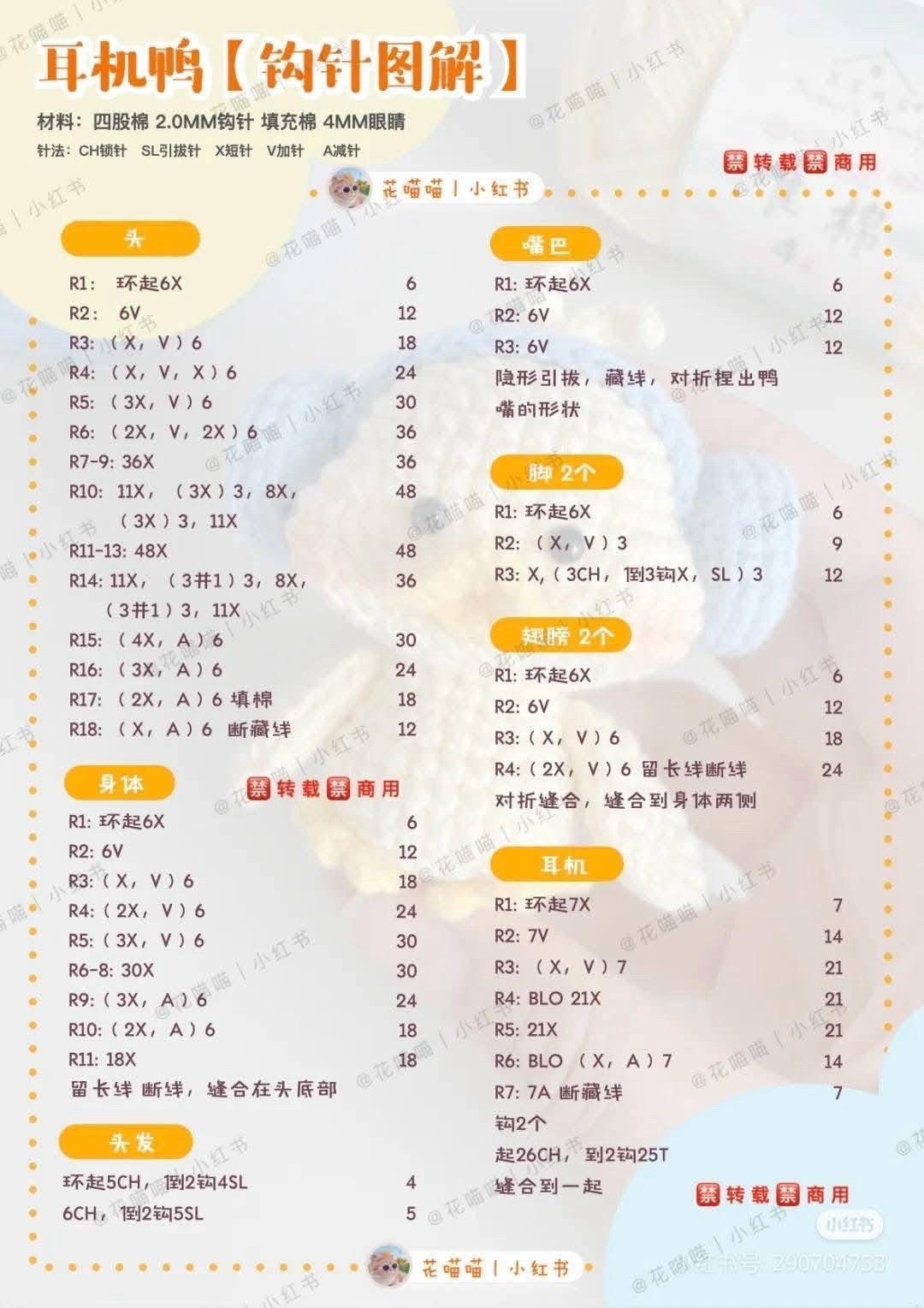 Crochet Chart: Cute Headphone Duck & Burger Duck Amigurumi Patterns