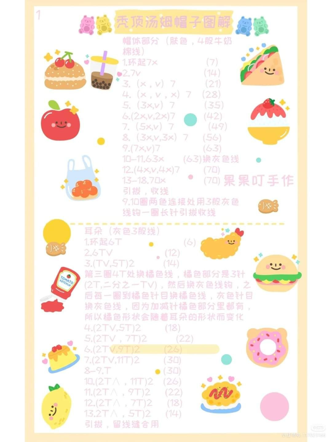 Crochet Chart for Bald Tom Cat Hat with Gray and White Yarn