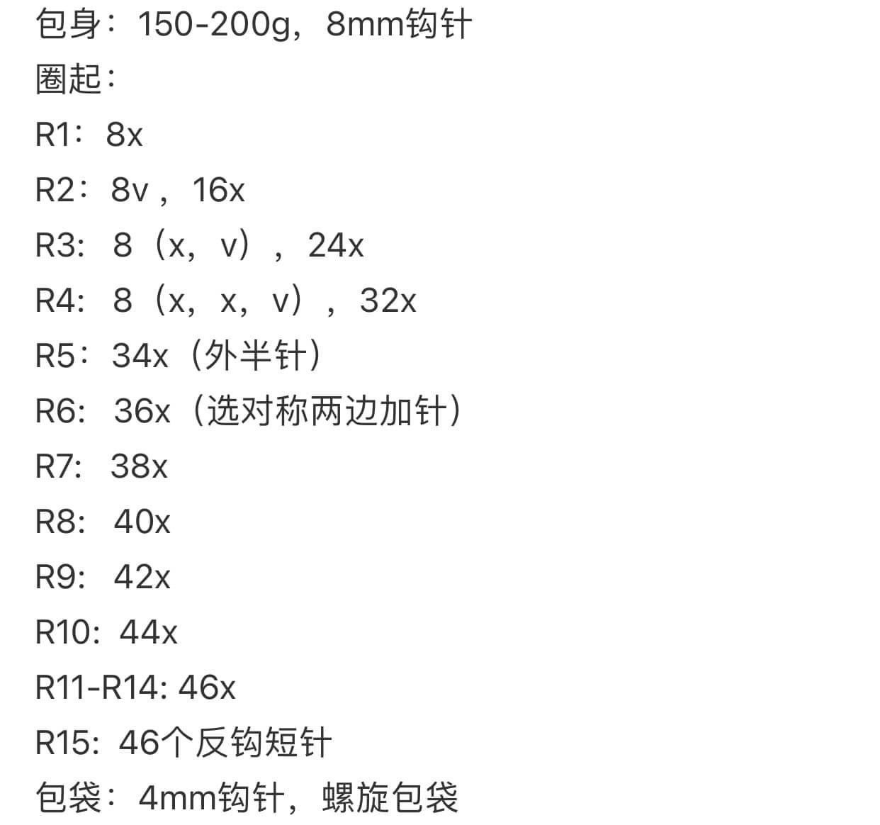 Crochet Chart for Black Sequin Tassel Bag with Gold Accents