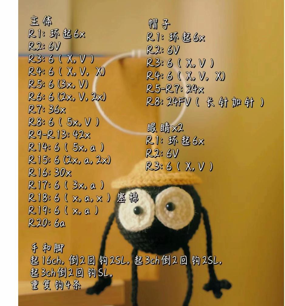 Crochet Chart for Black Soot Sprite Doll Keychain with Orange Hat and Tassel