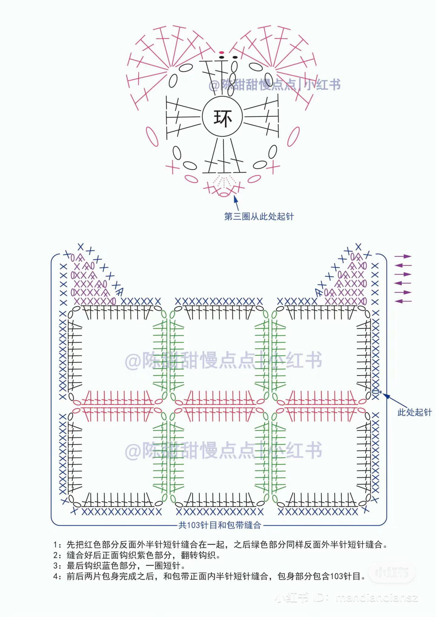 Crochet Chart for Blue and Pink Heart Pattern Bag
