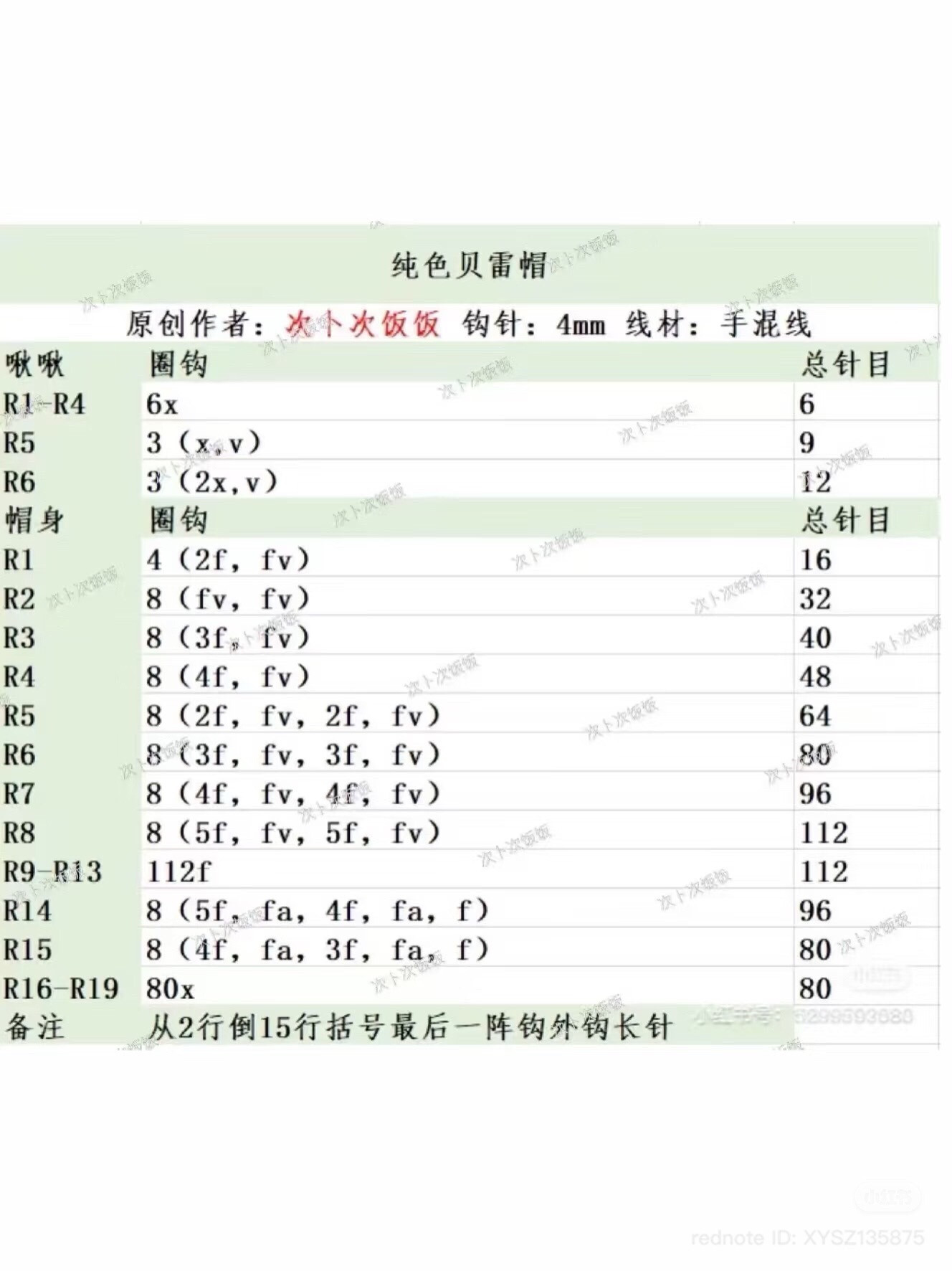 Crochet Chart for Blue Fluffy Beret Hat with Monstera Leaf Detail