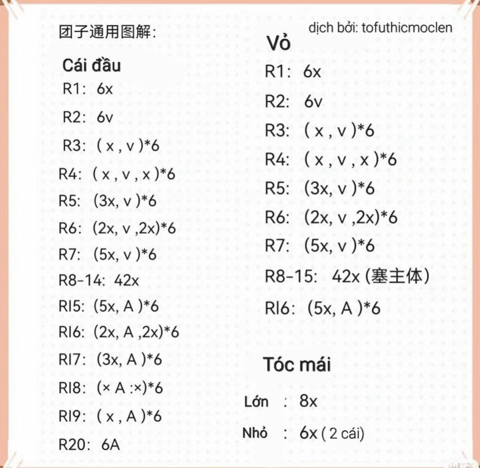 Crochet chart for blue-haired round amigurumi doll head and bangs