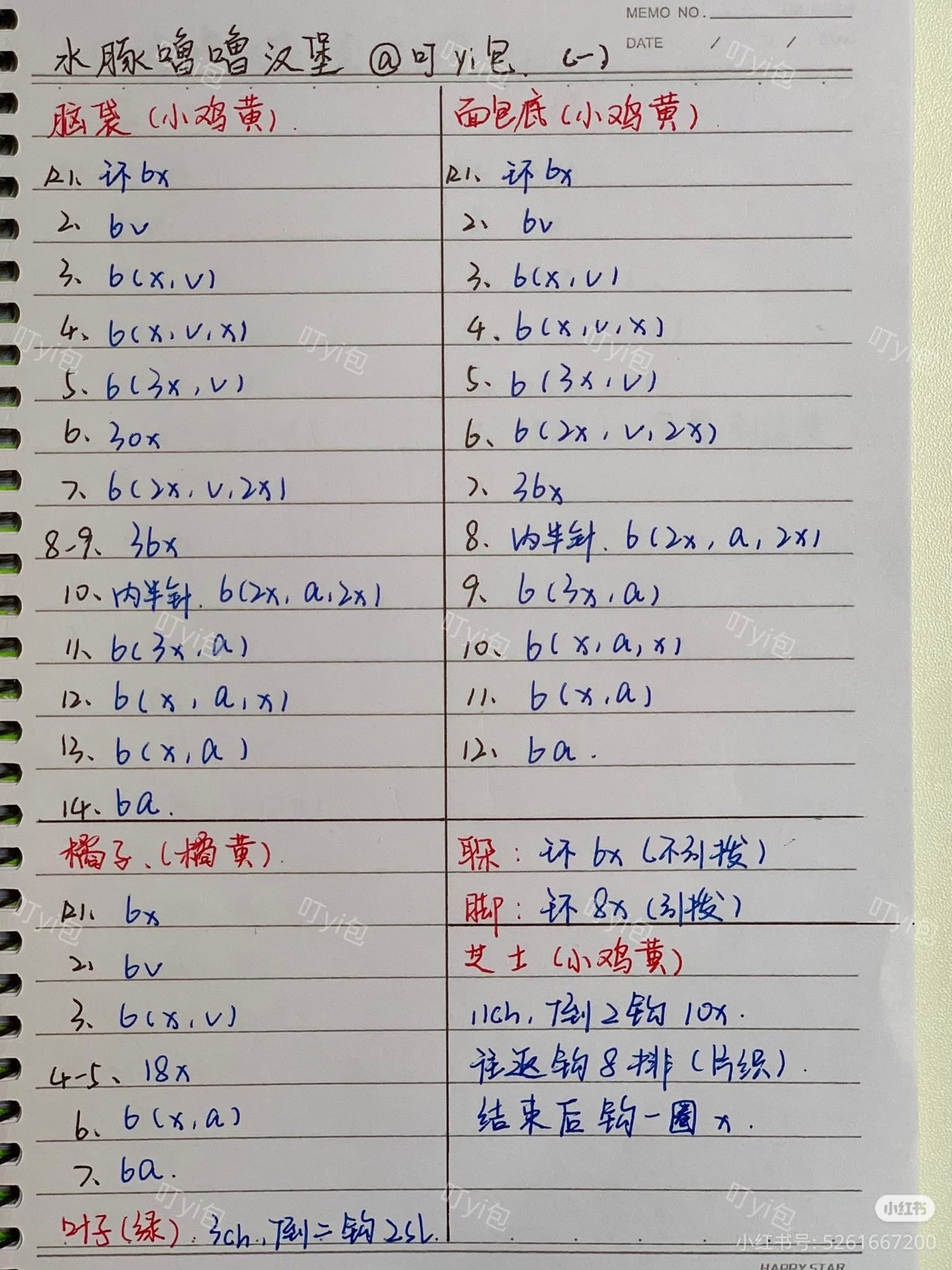 Crochet Chart for Capybara Burger Keychain Doll Pattern