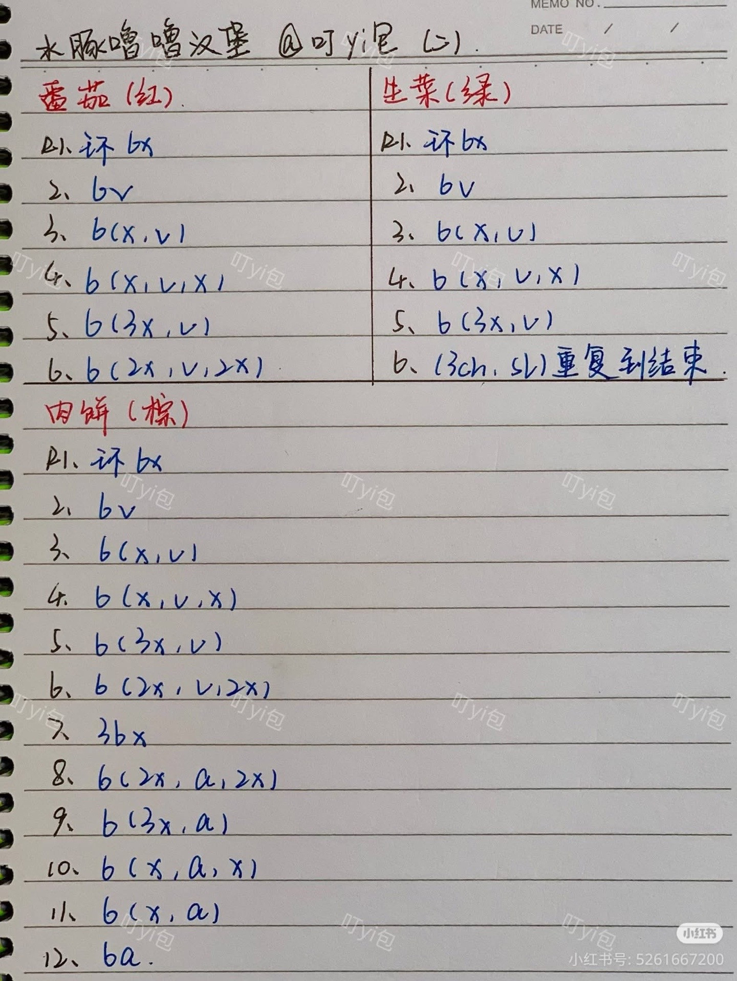 Crochet Chart for Capybara Burger Keychain Doll Pattern