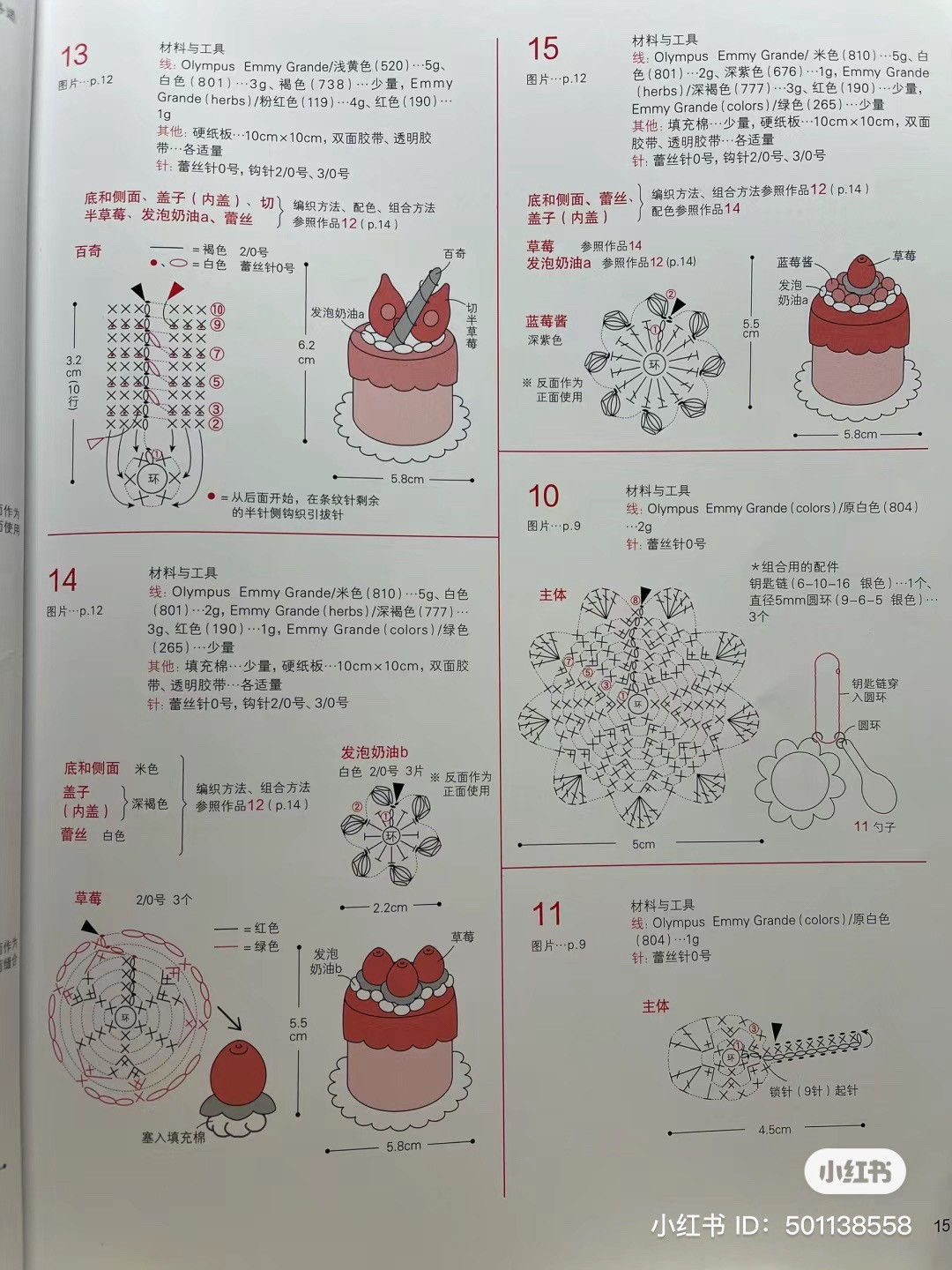 Crochet Chart for Chocolate Cake with Strawberry