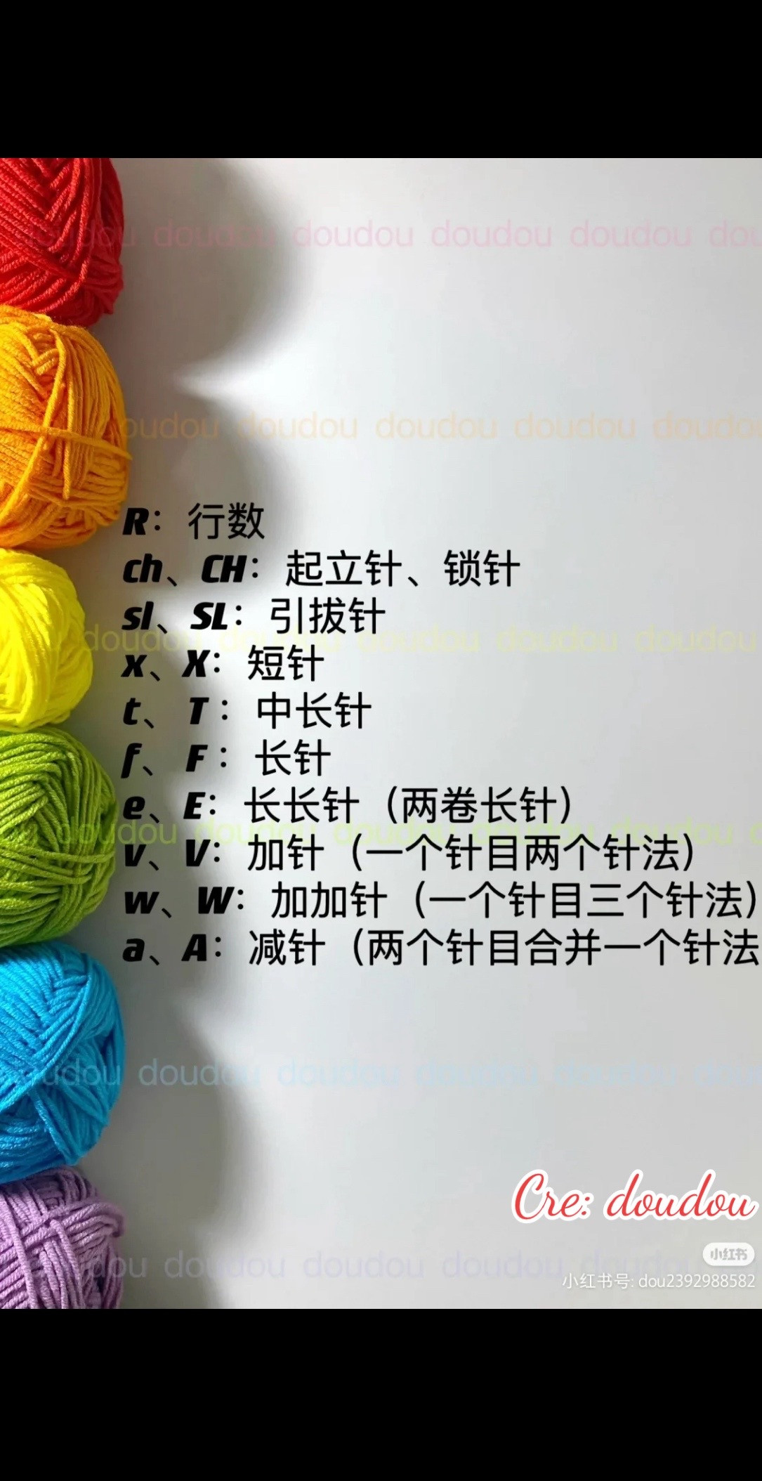 Crochet Chart for Colorful 2024 Numbers and Party Popper Keychain