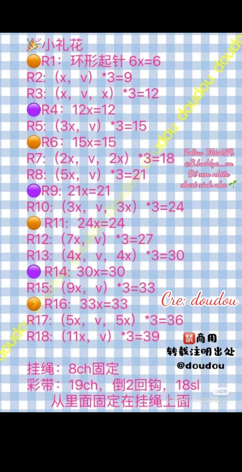 Crochet Chart for Colorful 2024 Numbers and Party Popper Keychain