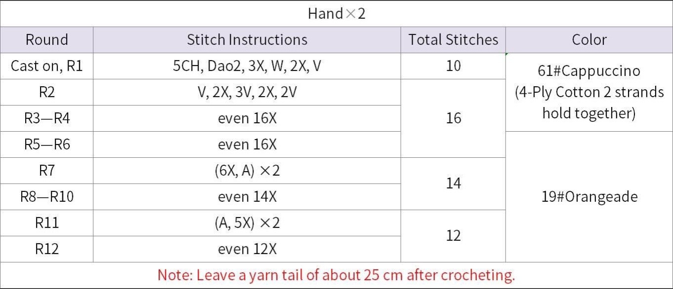 Crochet Chart for Cute Animal Crossbody Bags: Fox, Red Panda, and Cat