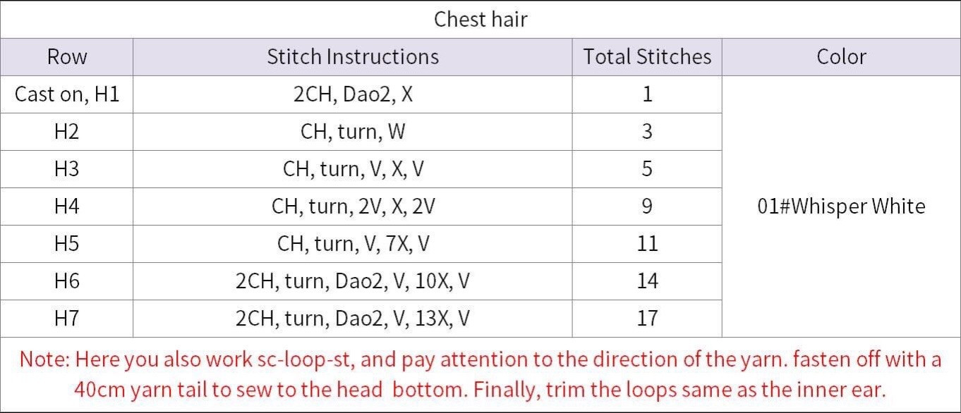 Crochet Chart for Cute Animal Crossbody Bags: Fox, Red Panda, and Cat