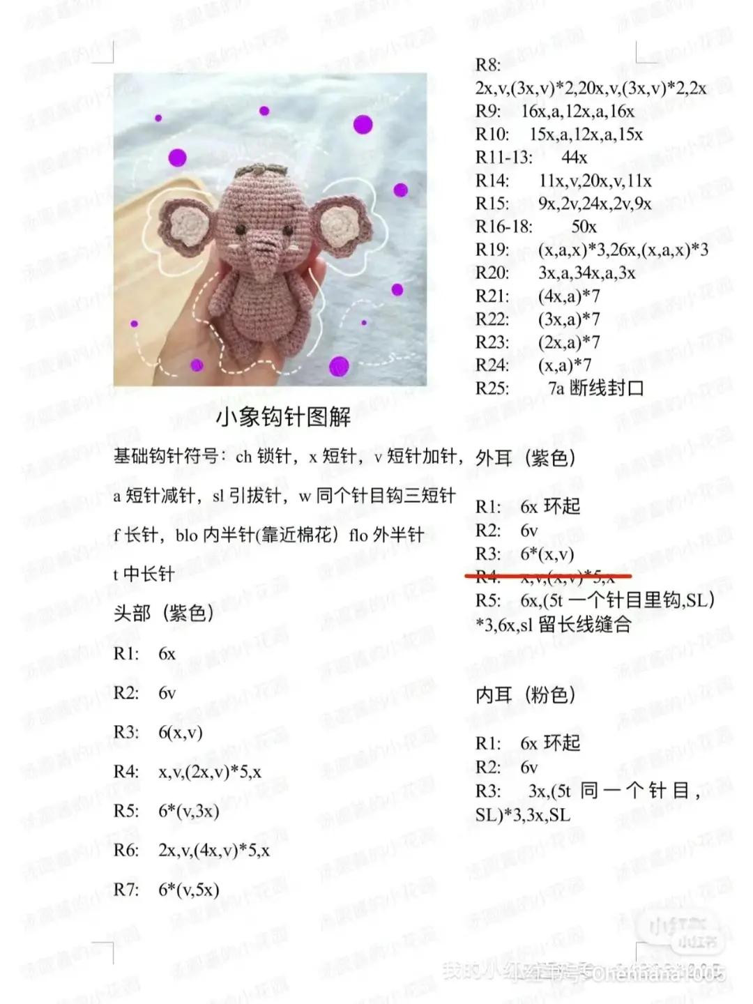 Crochet Chart for Cute Blue Elephant with Birthday Hat