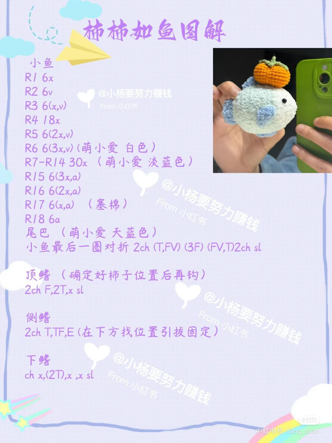 Crochet Chart for Cute Blue Fish with Persimmon Hat