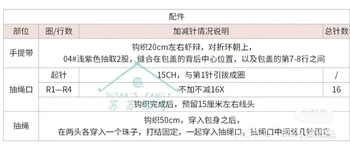Crochet Chart for Cute Bunny and Bear Backpacks with Carrot and Mushroom Details