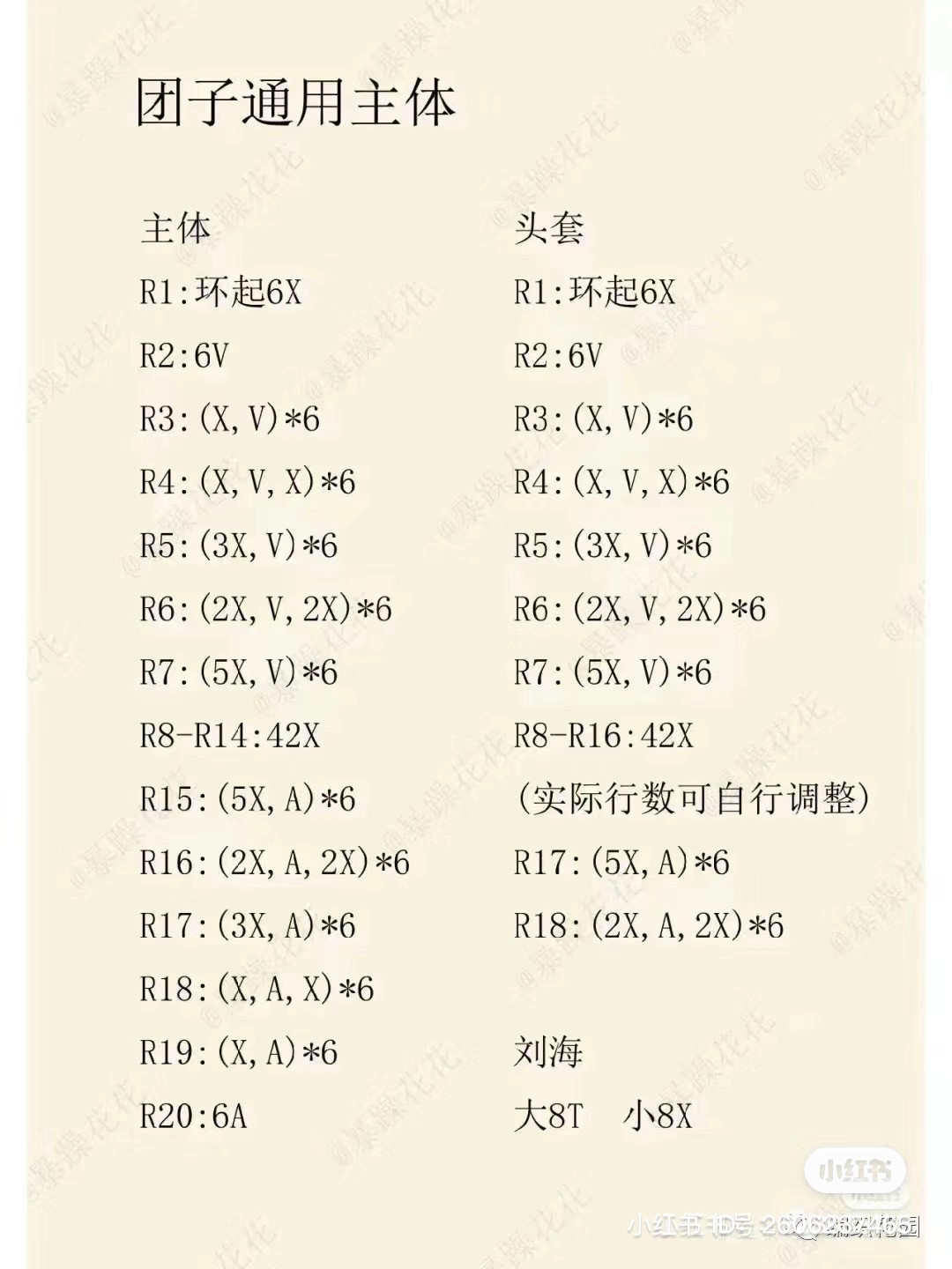Crochet Chart for Cute Bunny Dumpling and Carrot Amigurumi Dolls