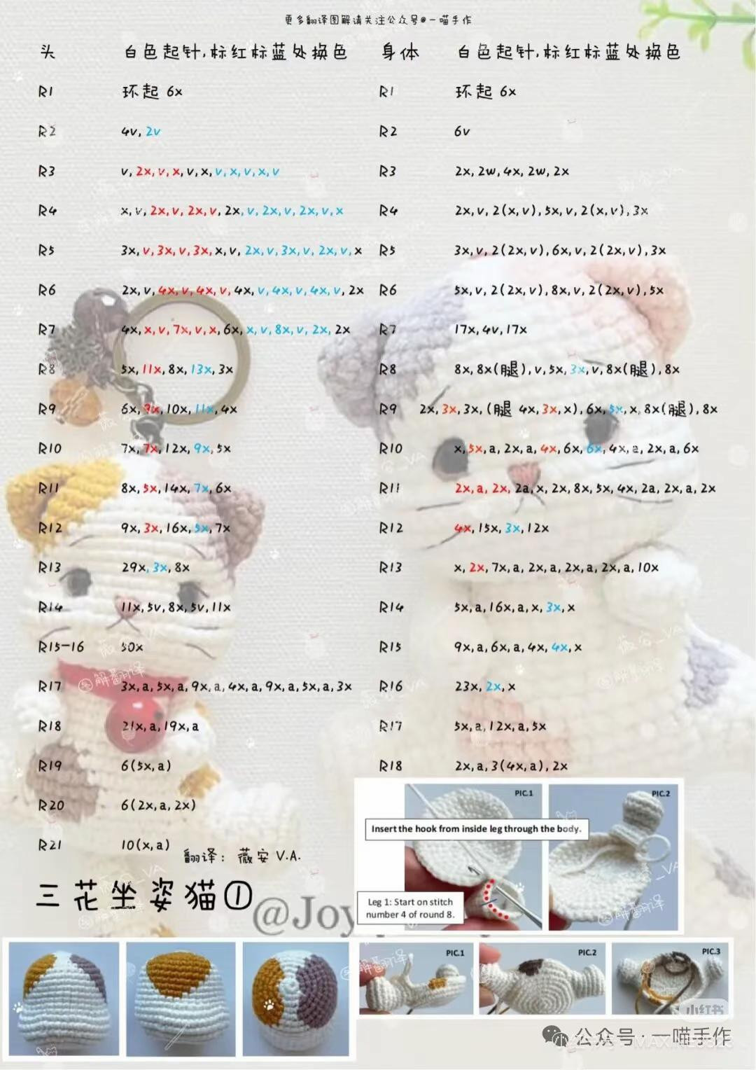 Crochet Chart for Cute Calico Sitting Cat Amigurumi