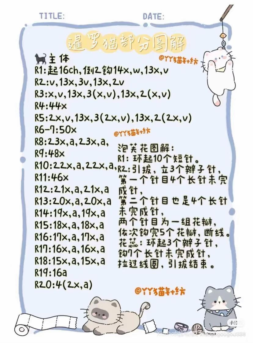 Crochet Chart for Cute Cat and Fish Keychain Amigurumi Pattern