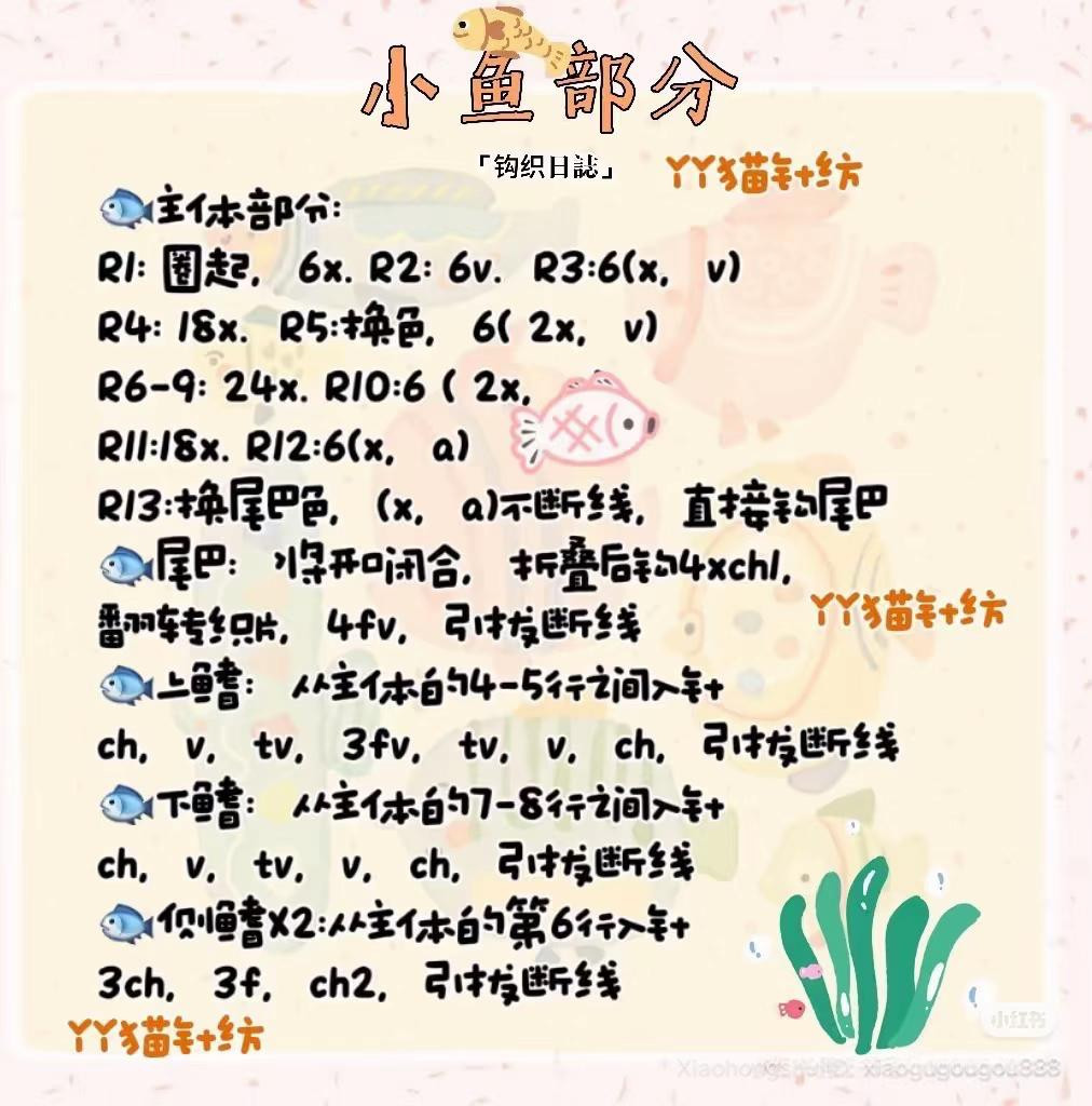 Crochet Chart for Cute Cat and Fish Keychain Amigurumi Pattern