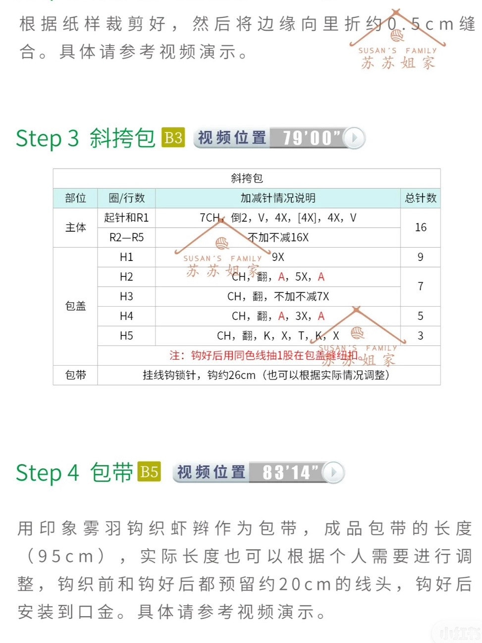 Crochet Chart for Cute Dog and Shiba Inu Coin Purses