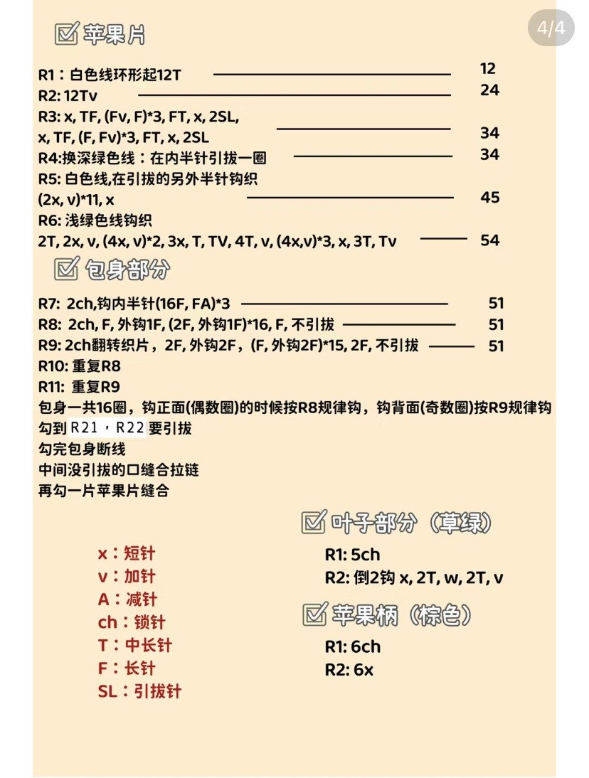 Crochet Chart for Cute Green Apple Slice Bag