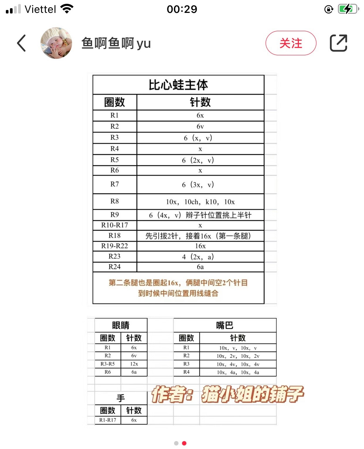 Crochet Chart for Cute Heart-Shaped Frog with Big Mouth