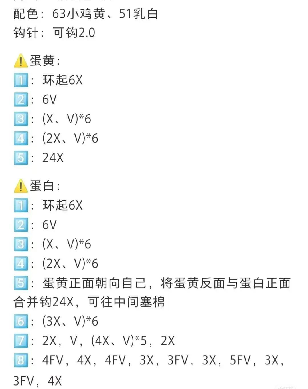 Crochet Chart for Cute Kitty Milk Carton and Fried Egg Keychains