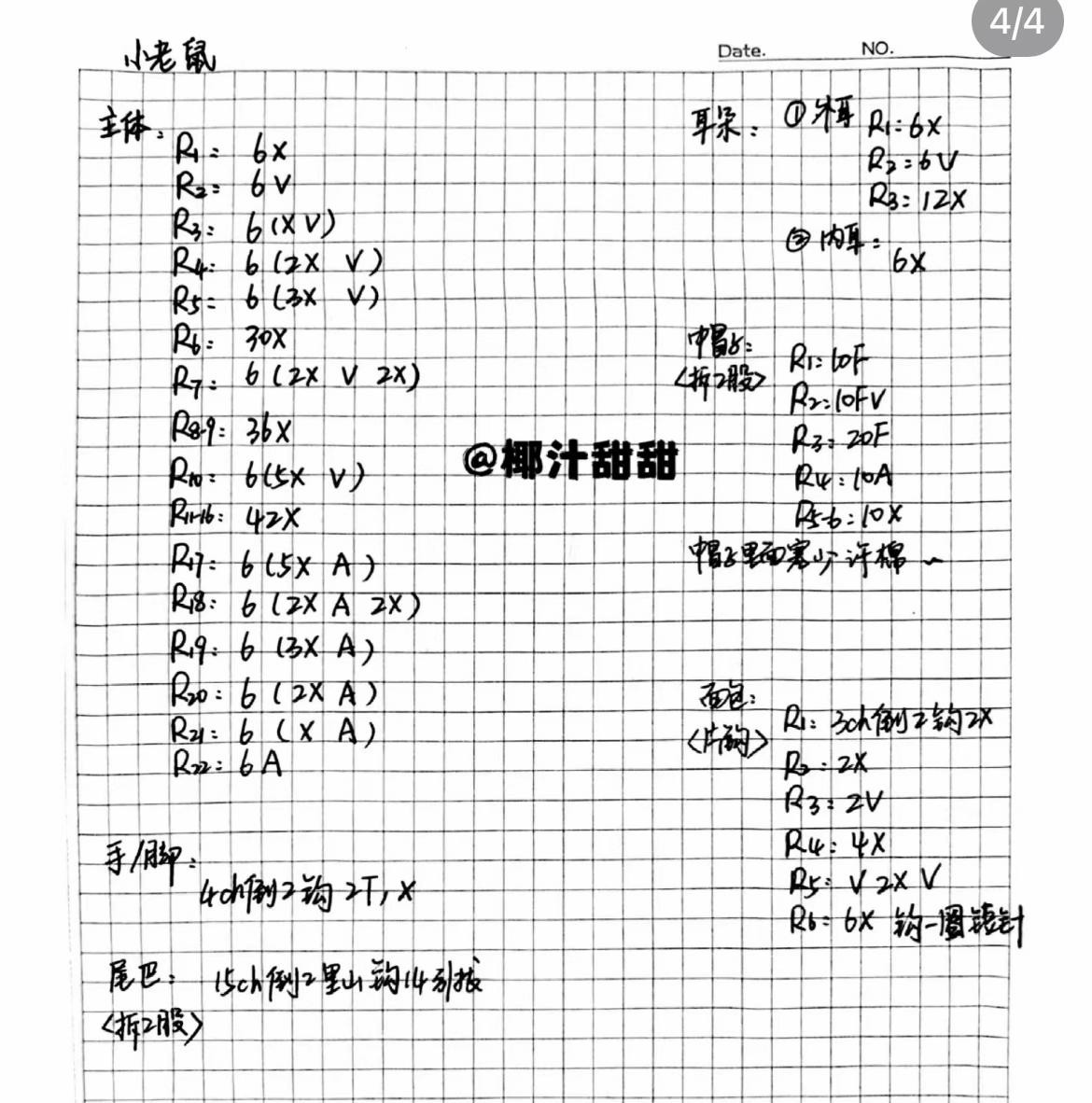 Crochet Chart for Cute Little Mouse Holding Cheese Amigurumi Pattern
