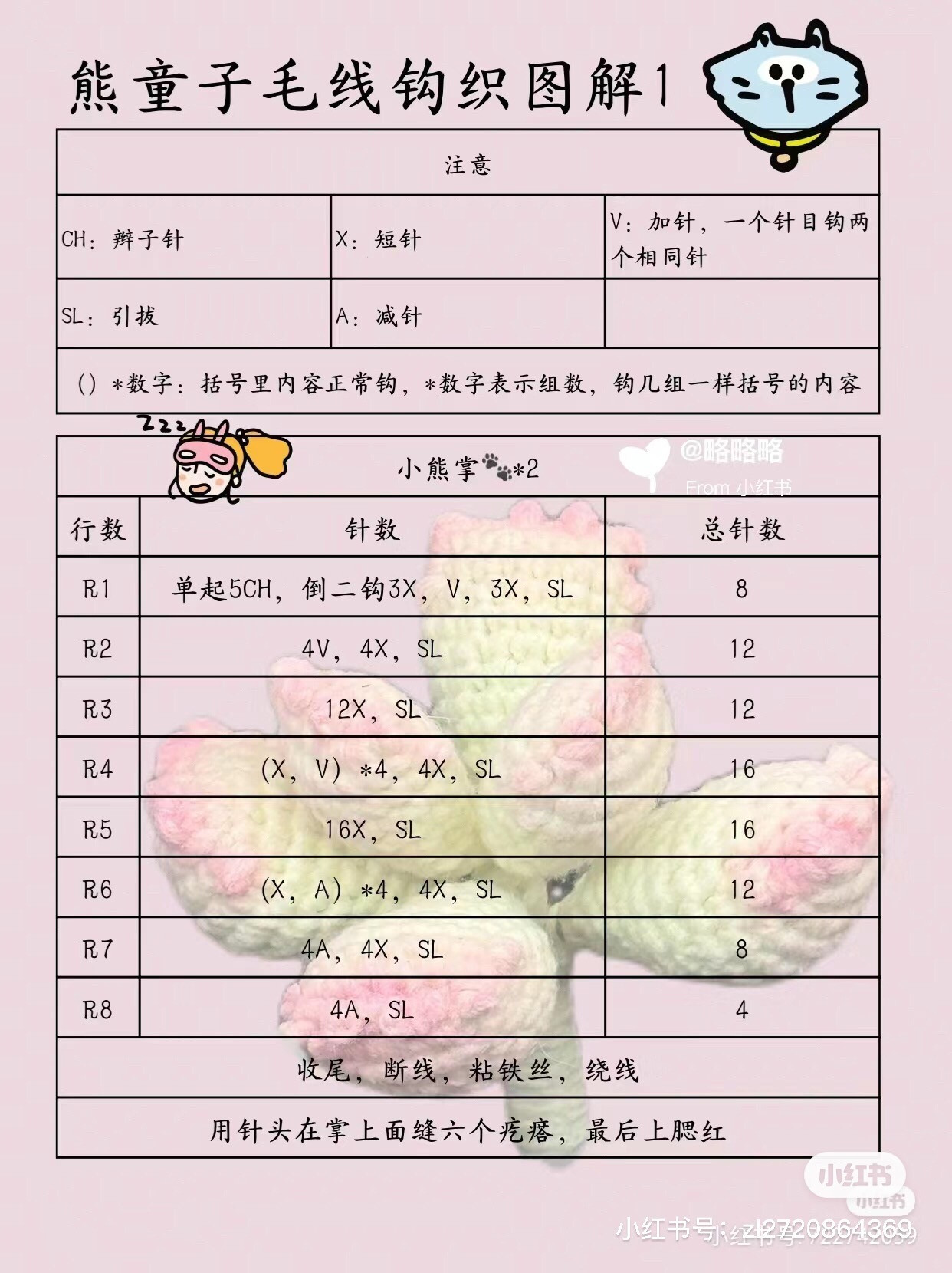 Crochet Chart for Cute Pink Bear Dumpling Amigurumi with Flower Top