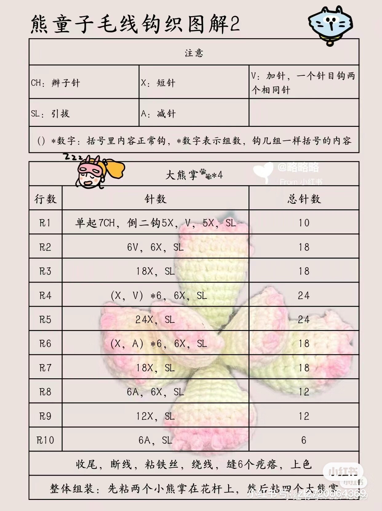 Crochet Chart for Cute Pink Bear Dumpling Amigurumi with Flower Top