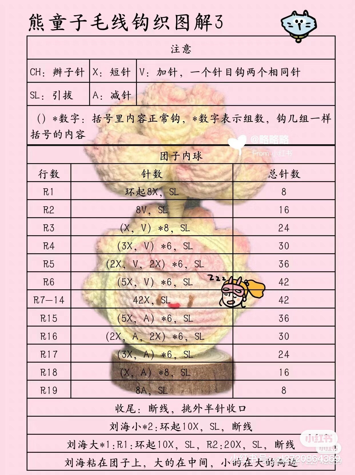 Crochet Chart for Cute Pink Bear Dumpling Amigurumi with Flower Top