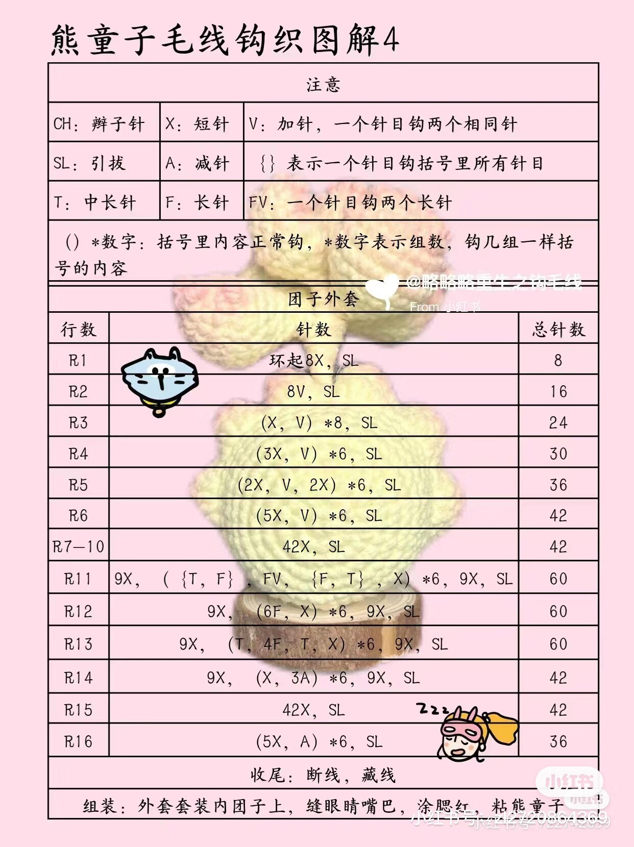 Crochet Chart for Cute Pink Bear Dumpling Amigurumi with Flower Top