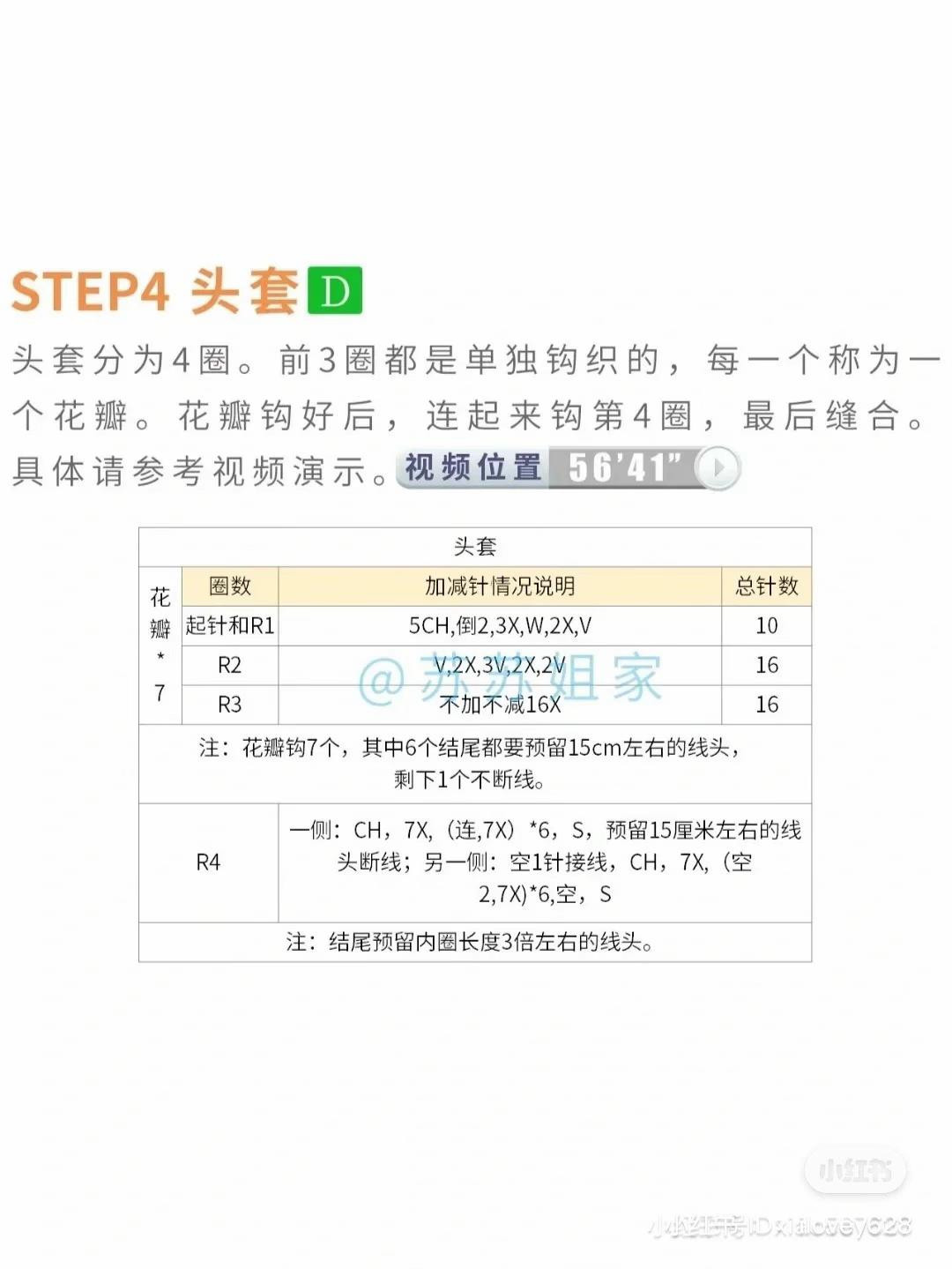 Crochet Chart for Cute Shiba Inu Amigurumi Doll with Flower Headpiece