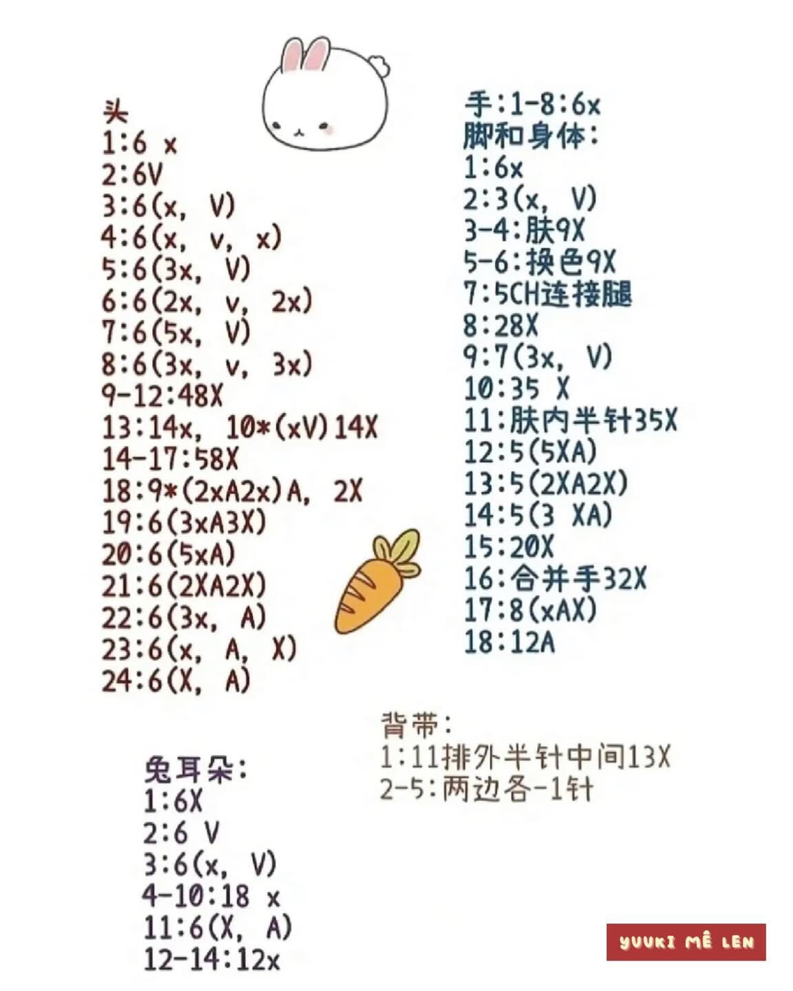 Crochet Chart for Cute White Bunny Doll with Colorful Overalls