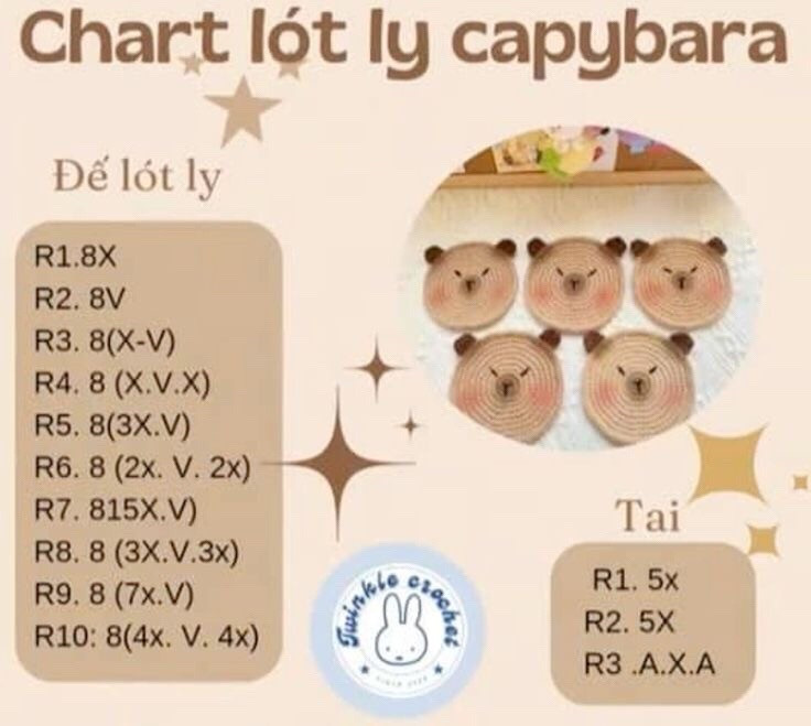 Crochet Chart for Donut with Dango Toppings