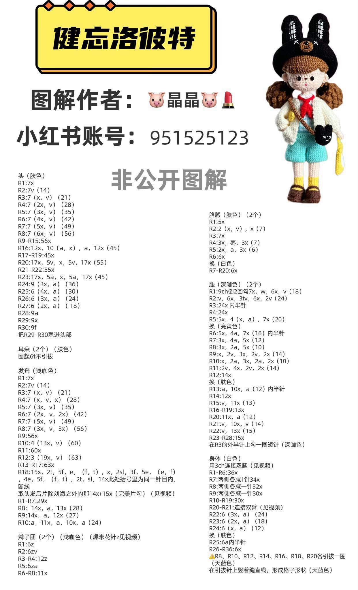 Crochet Chart for Forgetful Potter Doll with Color Guide