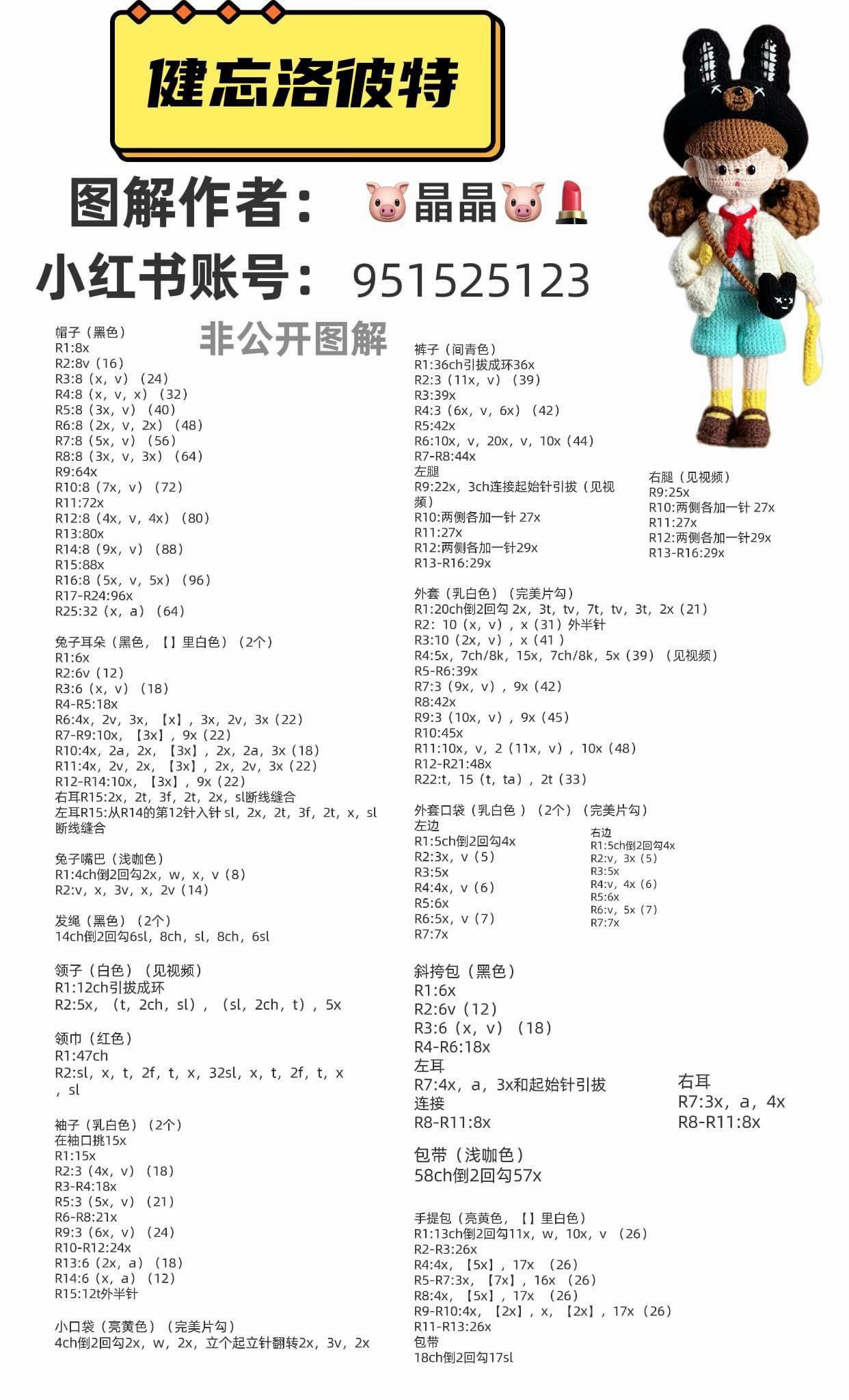 Crochet Chart for Forgetful Potter Doll with Color Guide